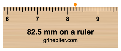 82.5 mm on a ruler Where is 82.5 millimeters on a ruler
