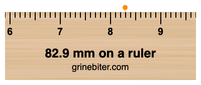 82.9 mm on a ruler Where is 82.9 millimeters on a ruler