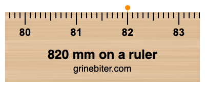 820 mm on a ruler Where is 820 millimeters on a ruler
