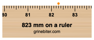 823 mm on a ruler Where is 823 millimeters on a ruler