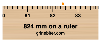 Where is 824 millimeters on a ruler