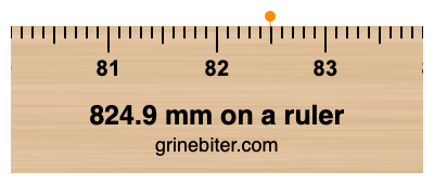 Where is 824.9 millimeters on a ruler