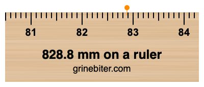 828.8 mm on a ruler Where is 828.8 millimeters on a ruler