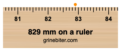 829 mm on a ruler Where is 829 millimeters on a ruler