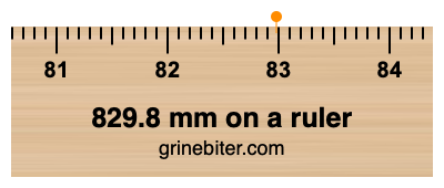 829.8 mm on a ruler Where is 829.8 millimeters on a ruler