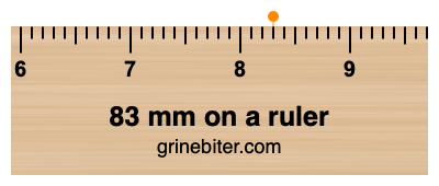 83 mm on a ruler Where is 83 millimeters on a ruler