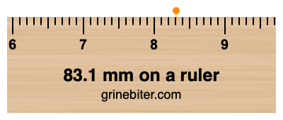 83.1 mm on a ruler Where is 83.1 millimeters on a ruler