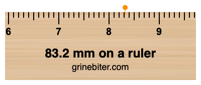 83.2 mm on a ruler Where is 83.2 millimeters on a ruler