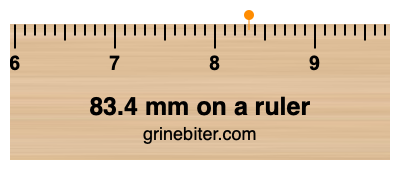 83.4 mm on a ruler Where is 83.4 millimeters on a ruler