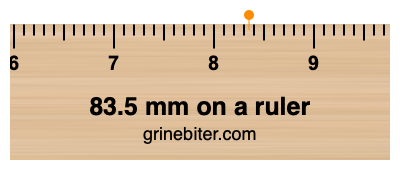 83.5 mm on a ruler Where is 83.5 millimeters on a ruler