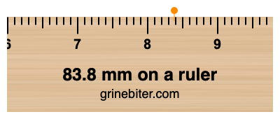 83.8 mm on a ruler Where is 83.8 millimeters on a ruler