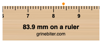 83.9 mm on a ruler Where is 83.9 millimeters on a ruler