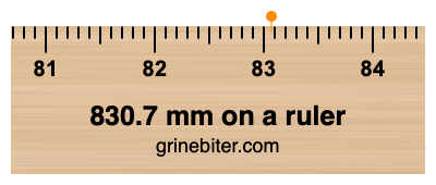 Where is 830.7 millimeters on a ruler