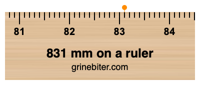 831 mm on a ruler Where is 831 millimeters on a ruler