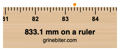 Where is 833.1 millimeters on a ruler