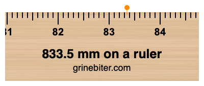 Where is 833.5 millimeters on a ruler