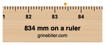Where is 834 millimeters on a ruler