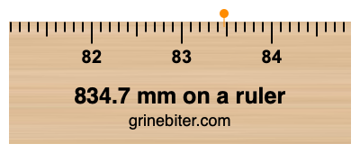 Where is 834.7 millimeters on a ruler