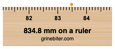 Where is 834.8 millimeters on a ruler