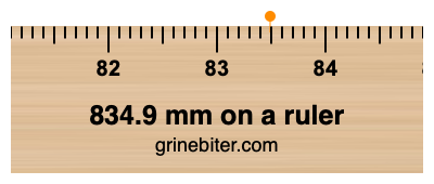 Where is 834.9 millimeters on a ruler