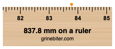 Where is 837.8 millimeters on a ruler