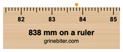 Where is 838 millimeters on a ruler