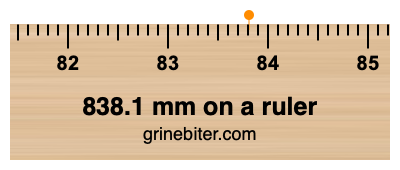 Where is 838.1 millimeters on a ruler