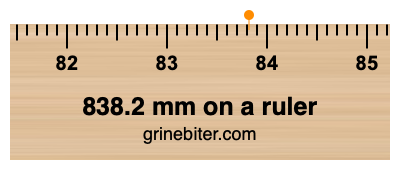 Where is 838.2 millimeters on a ruler