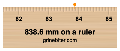 838.6 mm on a ruler Where is 838.6 millimeters on a ruler