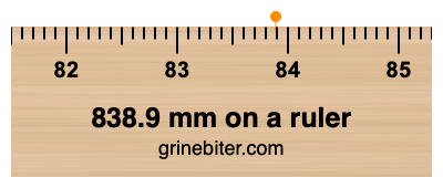 Where is 838.9 millimeters on a ruler