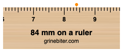 84 mm on a ruler Where is 84 millimeters on a ruler