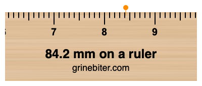 84.2 mm on a ruler Where is 84.2 millimeters on a ruler