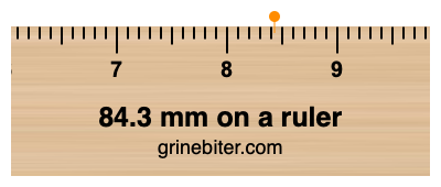 84.3 mm on a ruler Where is 84.3 millimeters on a ruler