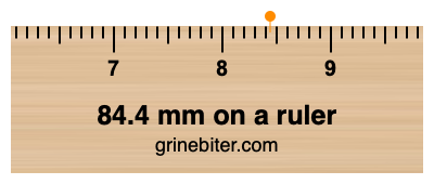 84.4 mm on a ruler Where is 84.4 millimeters on a ruler