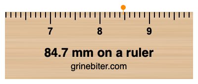 84.7 mm on a ruler Where is 84.7 millimeters on a ruler