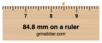84.8 mm on a ruler Where is 84.8 millimeters on a ruler