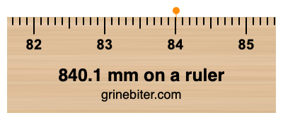 Where is 840.1 millimeters on a ruler