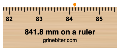 Where is 841.8 millimeters on a ruler