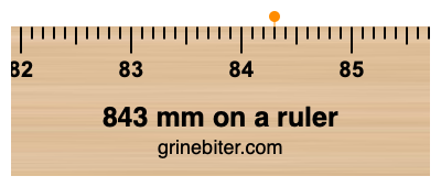 Where is 843 millimeters on a ruler