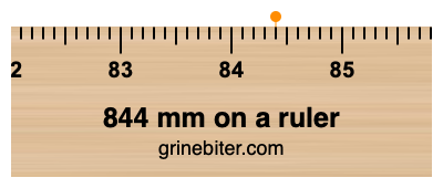 Where is 844 millimeters on a ruler