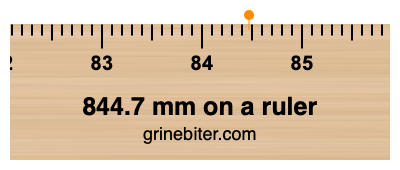 Where is 844.7 millimeters on a ruler
