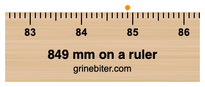 Where is 849 millimeters on a ruler