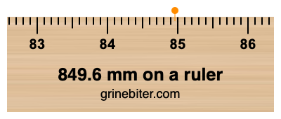 849.6 mm on a ruler Where is 849.6 millimeters on a ruler