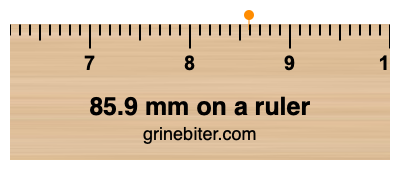 Where is 85.9 millimeters on a ruler