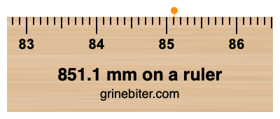 Where is 851.1 millimeters on a ruler