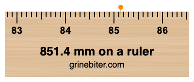 Where is 851.4 millimeters on a ruler