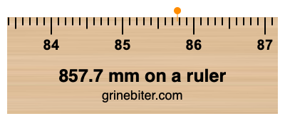 Where is 857.7 millimeters on a ruler