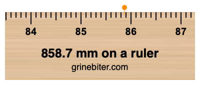 Where is 858.7 millimeters on a ruler