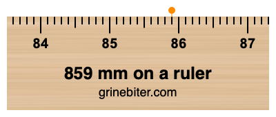 Where is 859 millimeters on a ruler