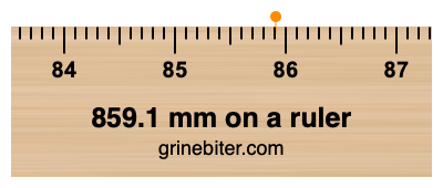 Where is 859.1 millimeters on a ruler